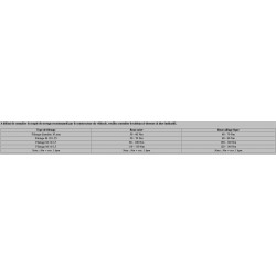 1/2' TORQUE WRENCH